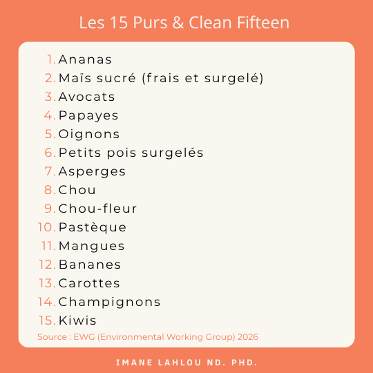 Les 15 Purs & Clean Fifteen 2026